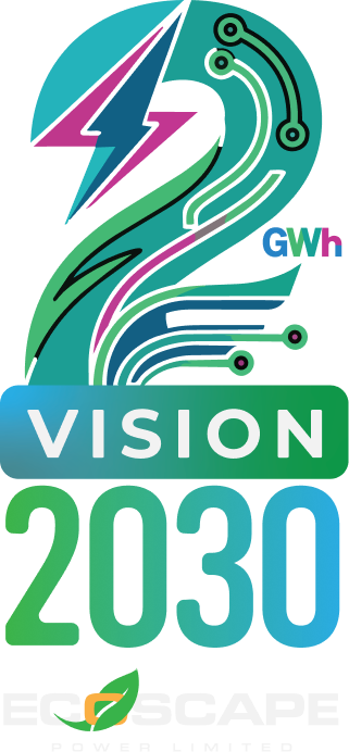 Vision 2030 — Ecoscape